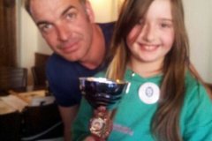 Unsere 101% Mitglieder 2013